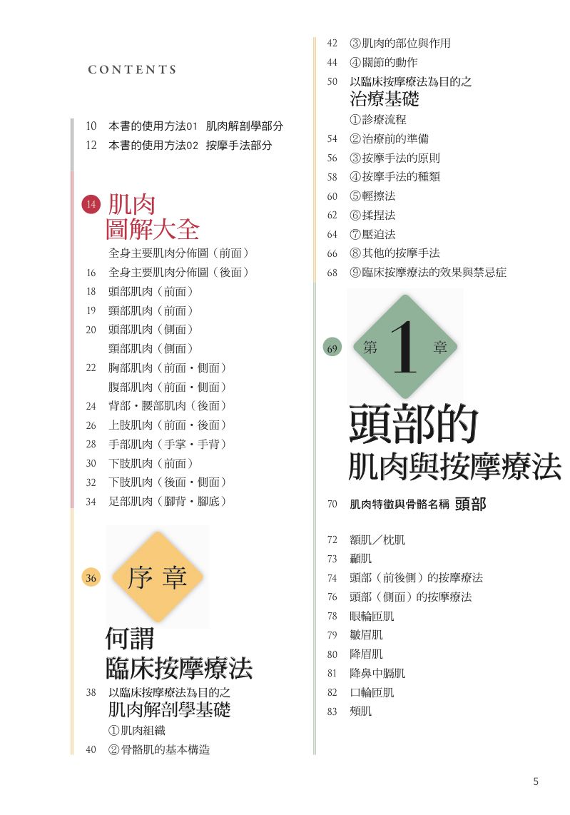 內頁 1