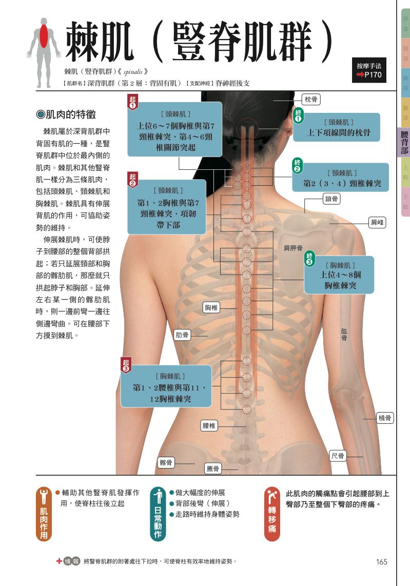 內頁 10