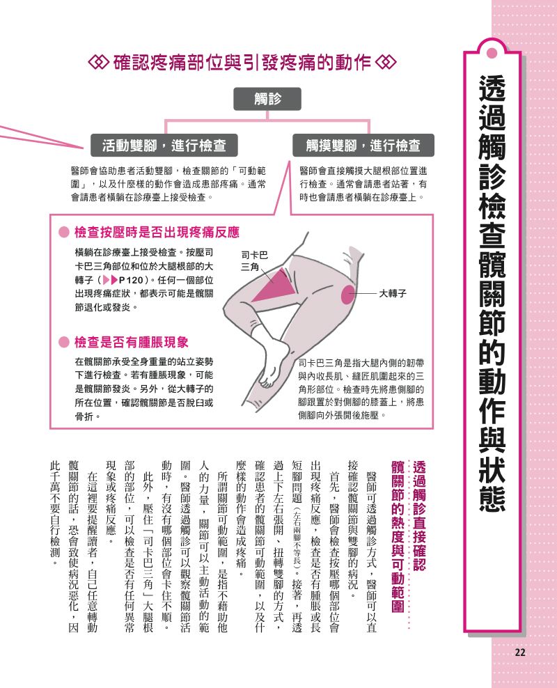 內頁 6
