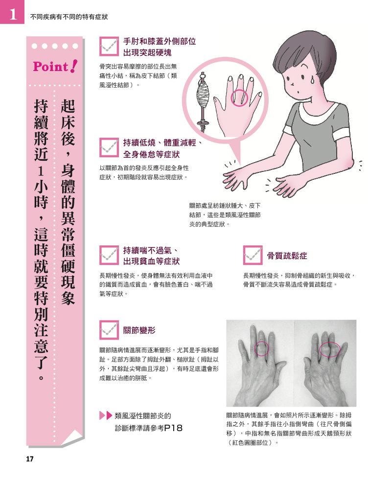 內頁 3