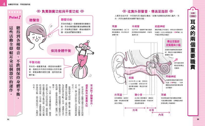內頁 10