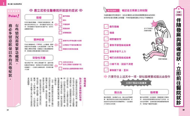 內頁 4