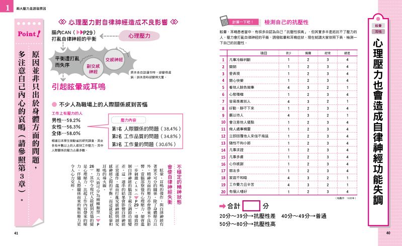 內頁 7