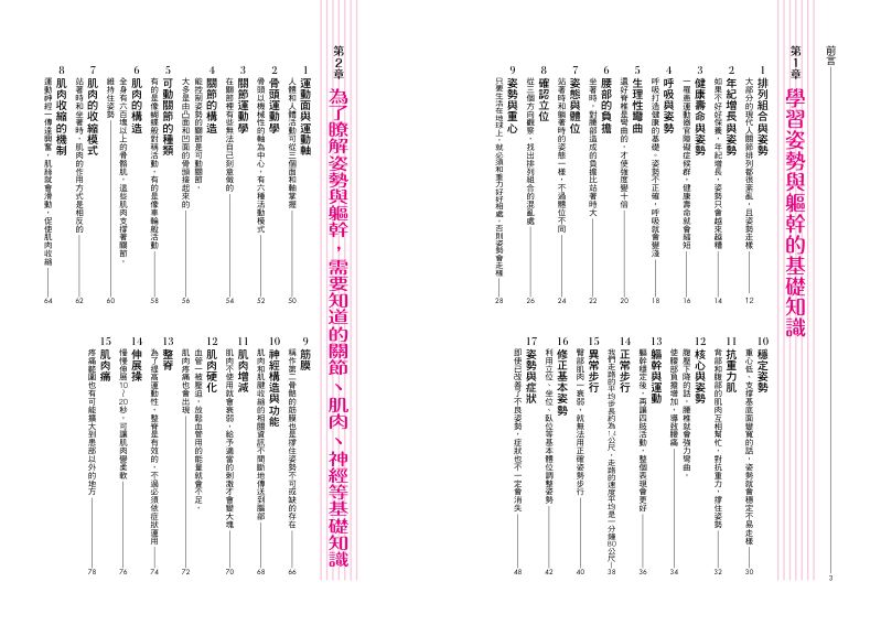 內頁 1