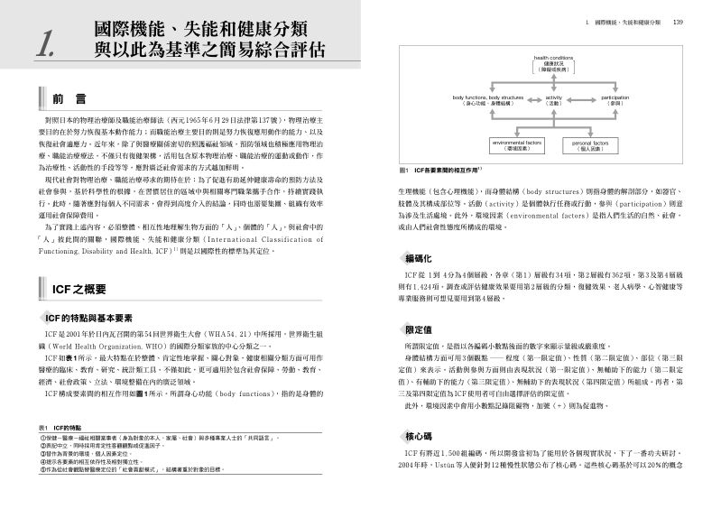 內頁 10