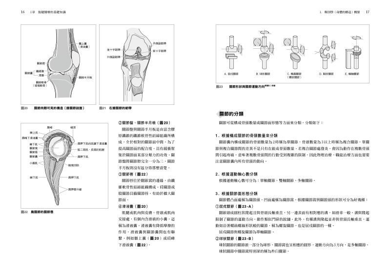 內頁 4