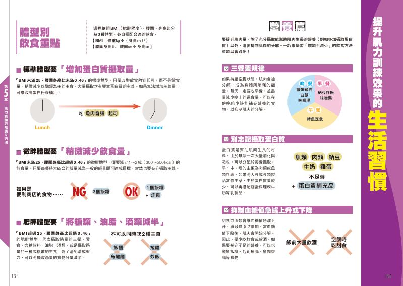內頁 9