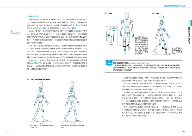 內頁 3