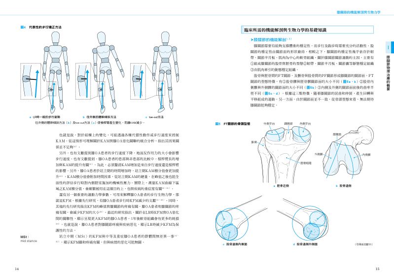 內頁 4