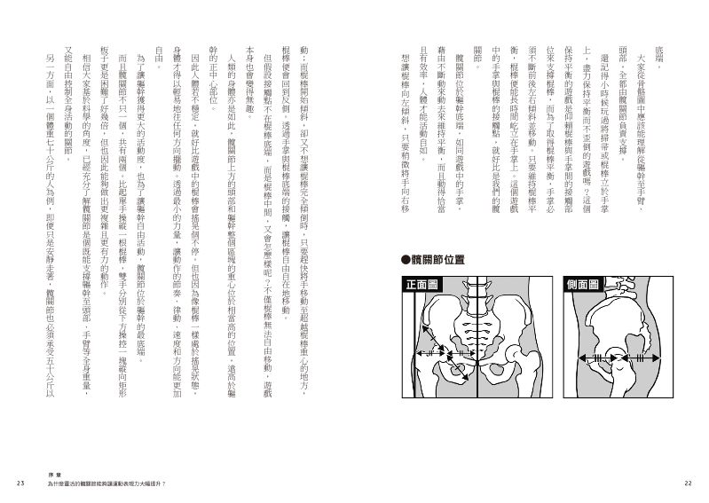 內頁 2