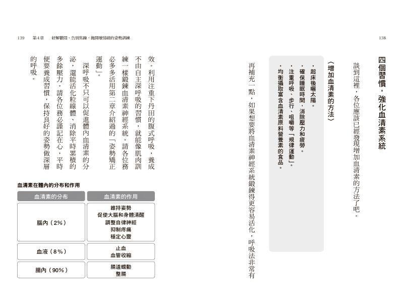 內頁 7