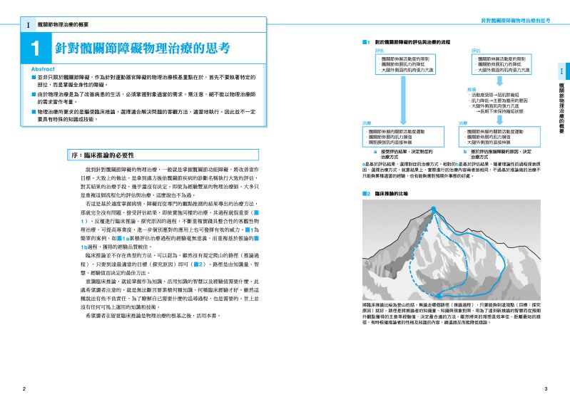 內頁 2