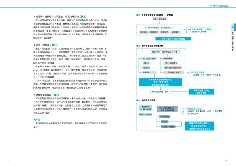 內頁 3