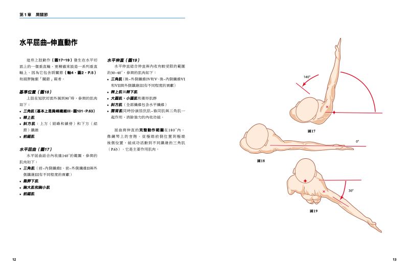 內頁 2