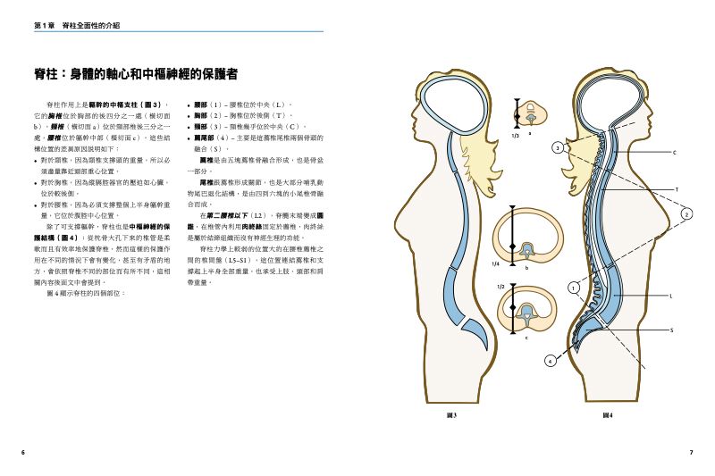 內頁 2