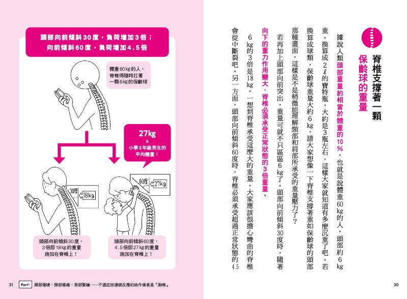 內頁 2