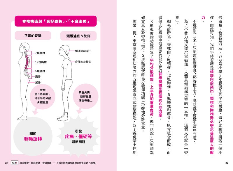 內頁 3