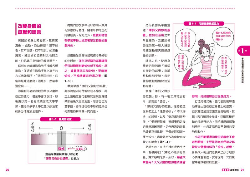 內頁 3