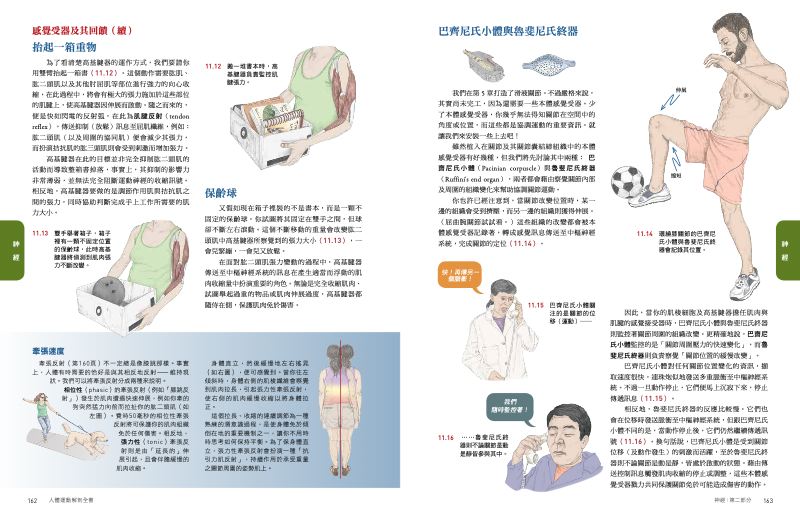 內頁 10