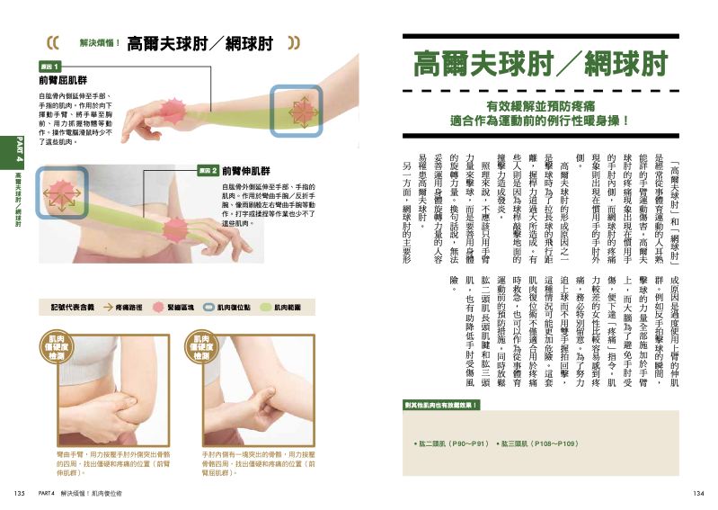 內頁 10