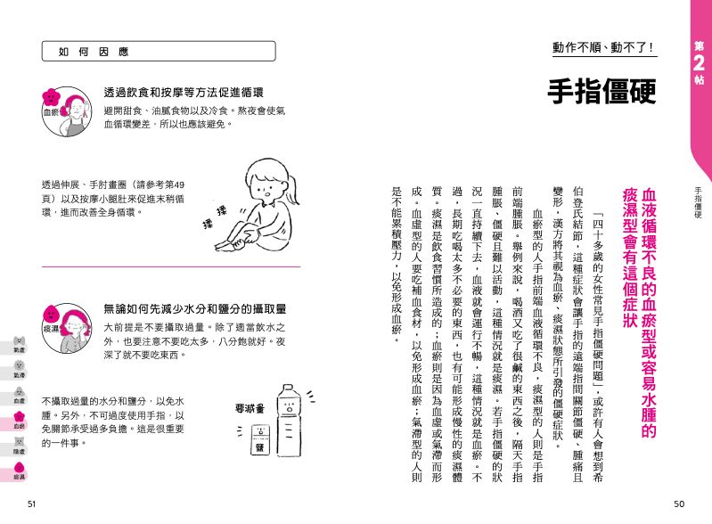 內頁 4