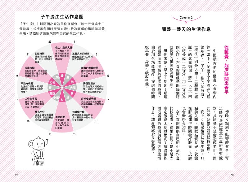 內頁 5