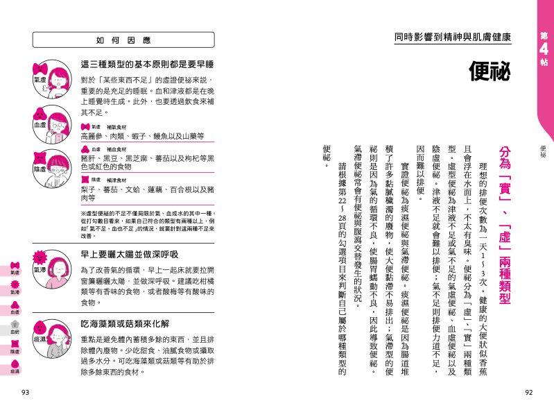 內頁 6