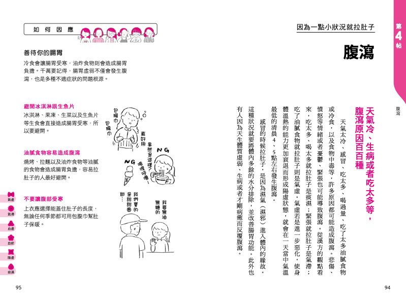 內頁 7