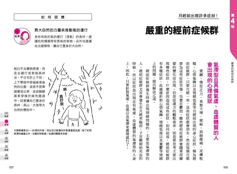內頁 8