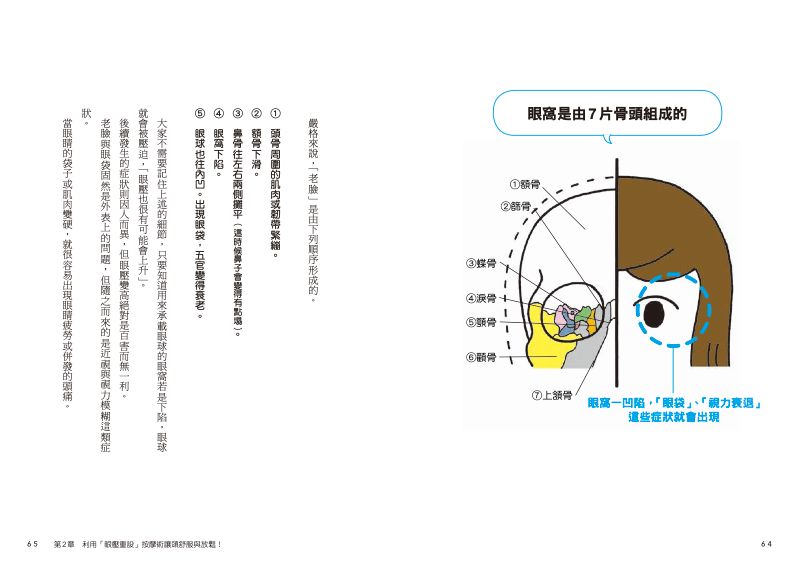 內頁 3