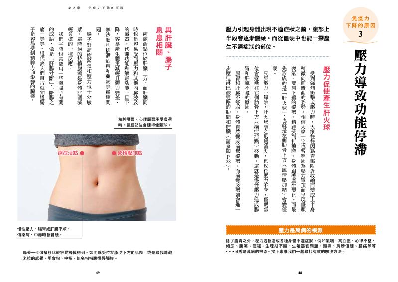 內頁 2