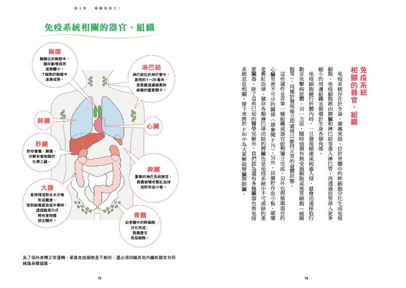 內頁 5