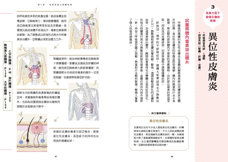 內頁 8