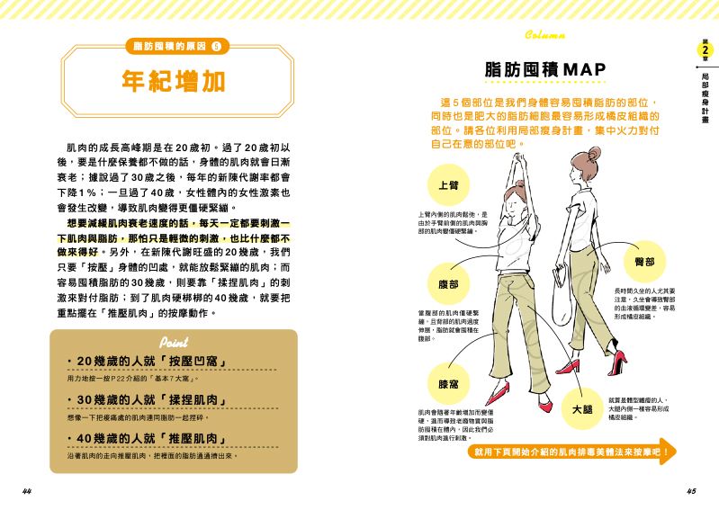 內頁 4
