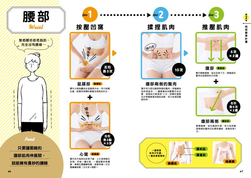 內頁 5