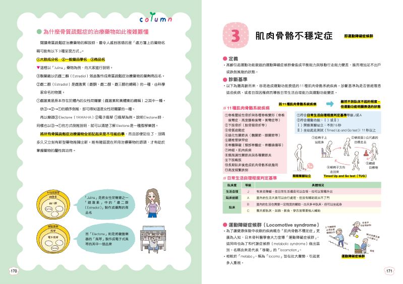 內頁 10