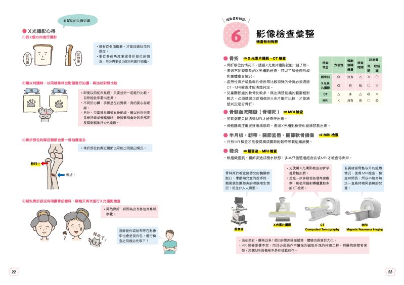 內頁 4