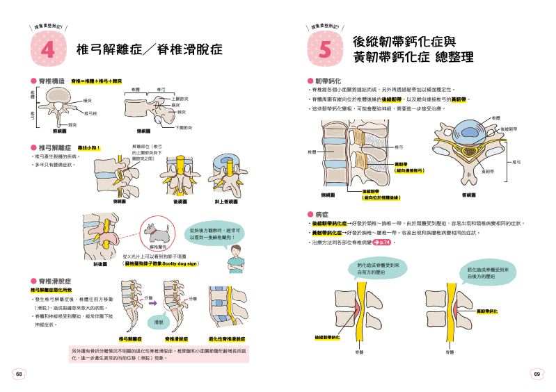 內頁 5