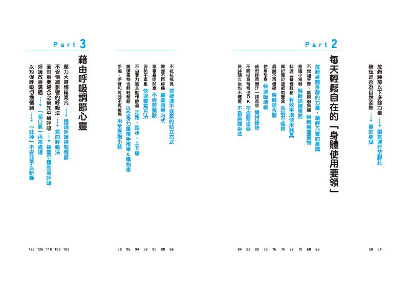 內頁 1