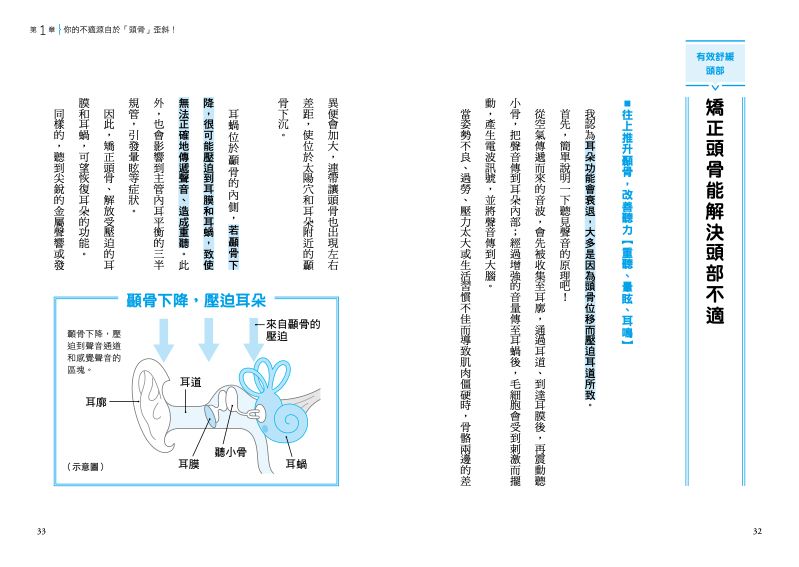 內頁 2