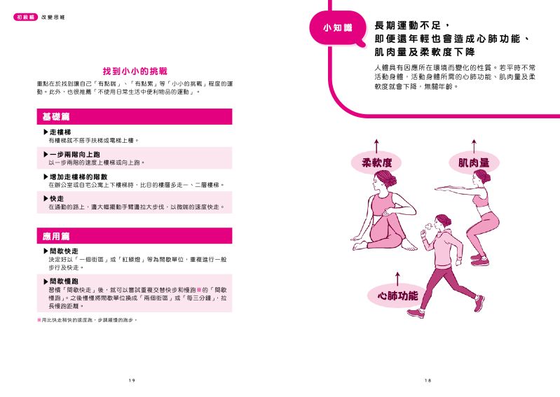 內頁 4