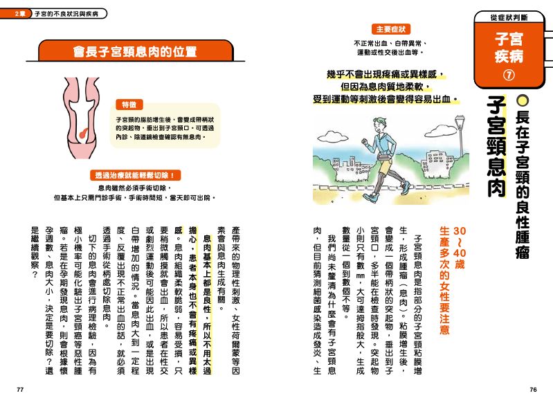 內頁 6