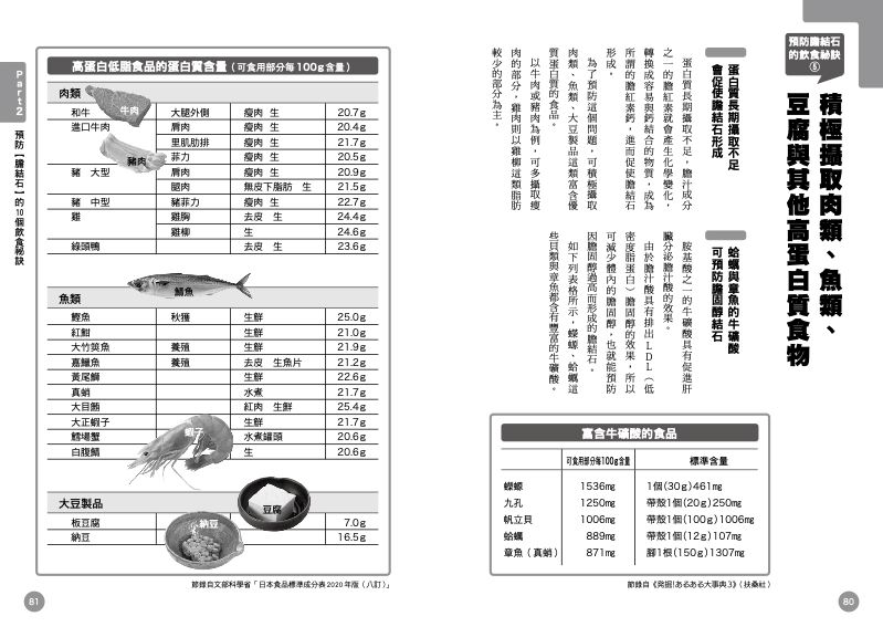 內頁 10