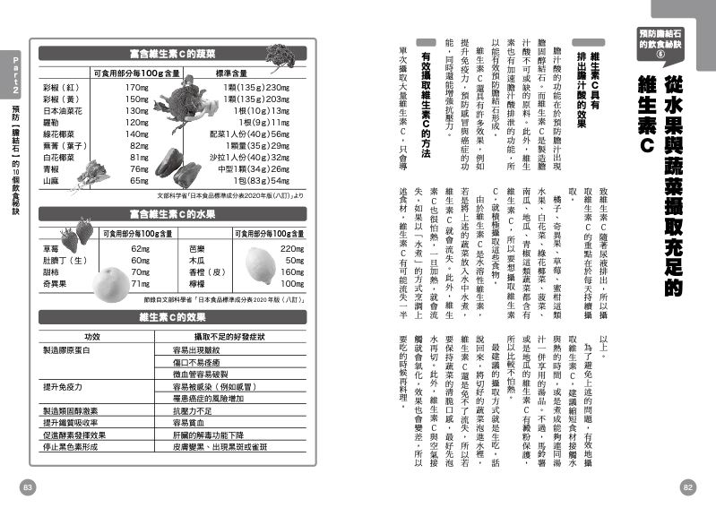 內頁 11