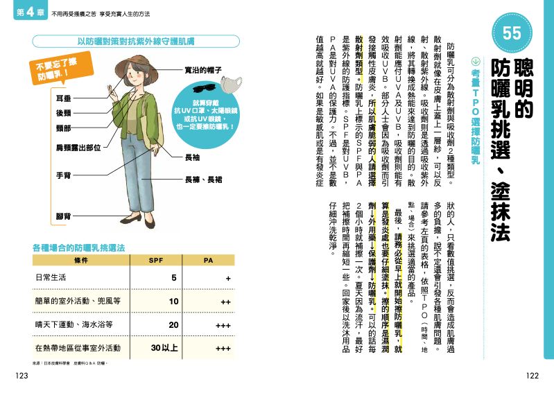 內頁 10