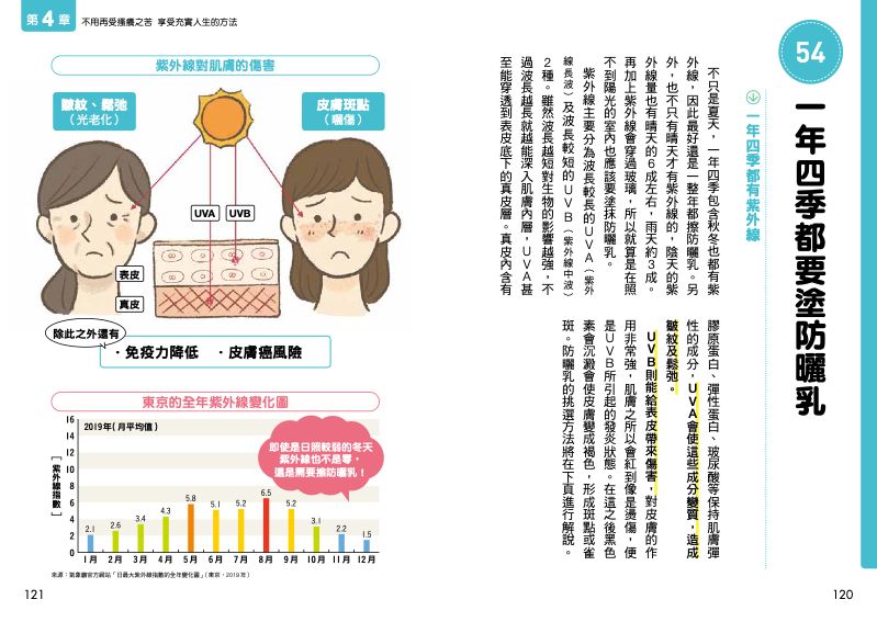 內頁 9