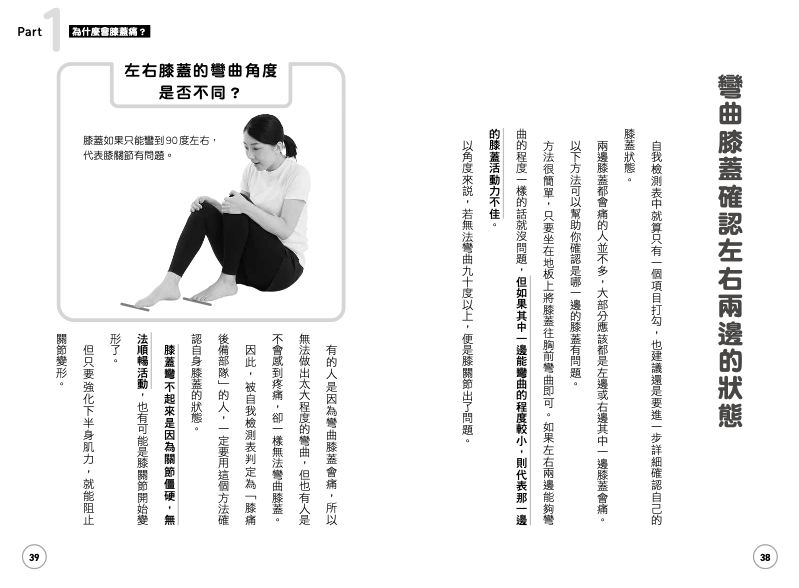 內頁 2