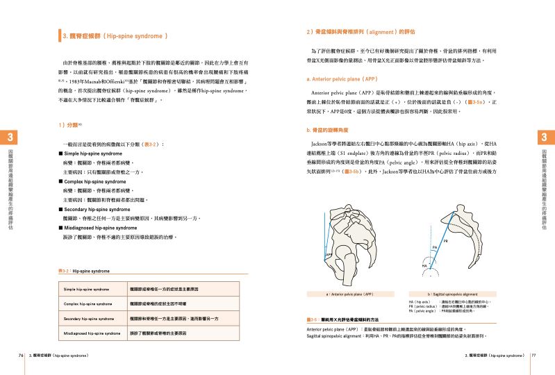 內頁 5
