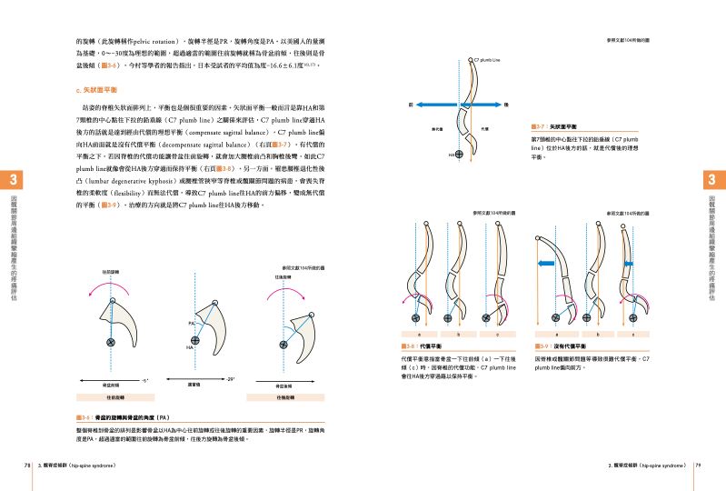 內頁 6