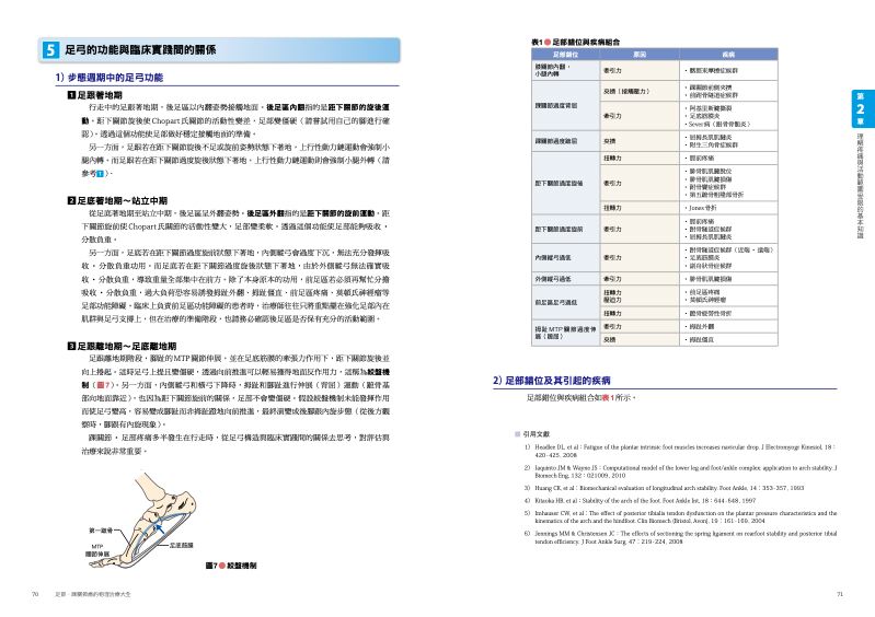 內頁 10